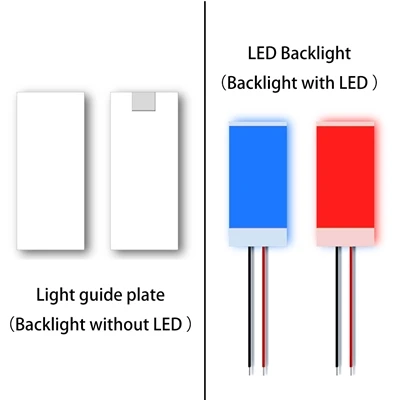 Kako odabrati pozadinsko osvjetljenje za LCD zaslon?